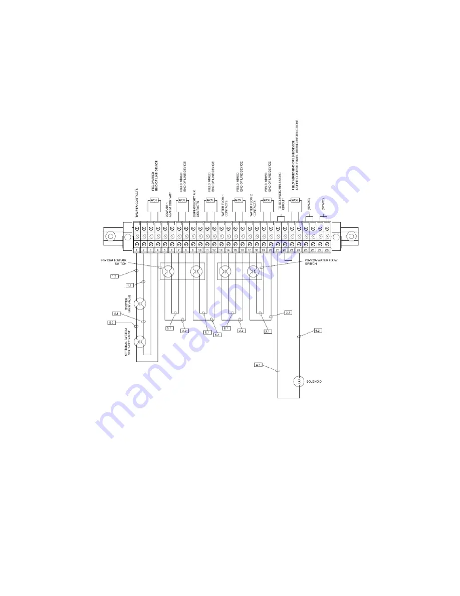 Tyco Deluge Red-E Installation Manual Download Page 81