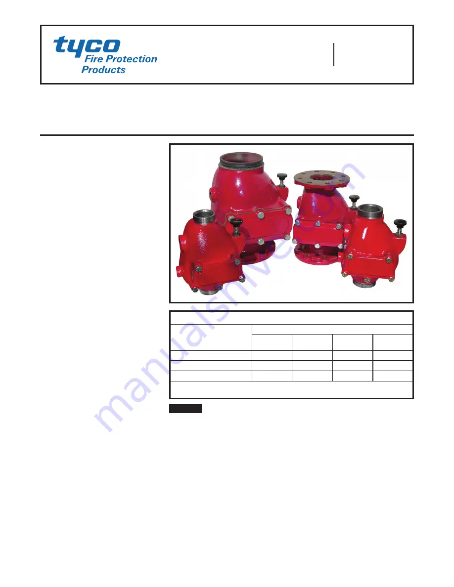 Tyco DPV-1 Manual Download Page 1