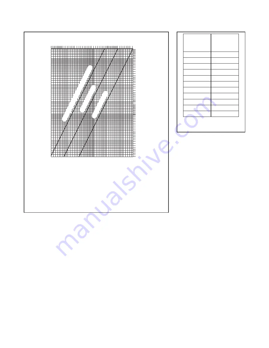 Tyco DPV-1 Manual Download Page 5