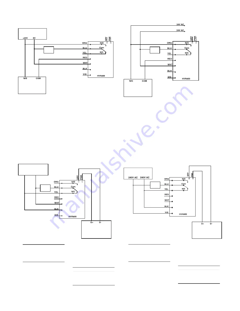 Tyco HVR800 Manual Download Page 2