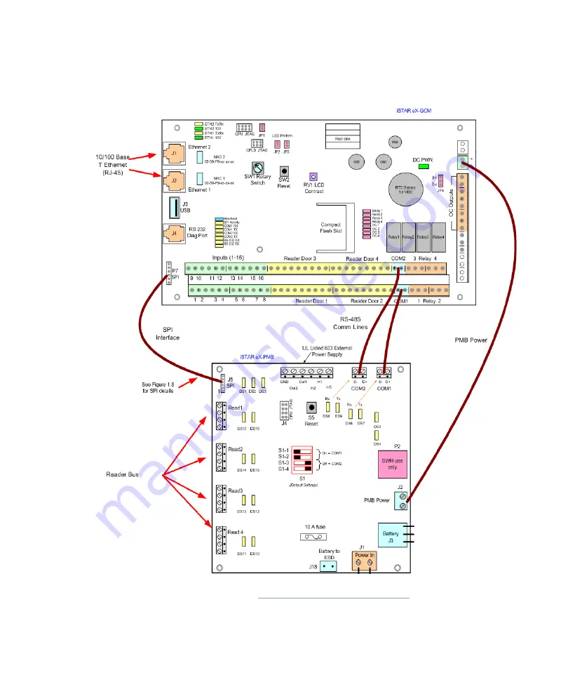 Tyco iSTAR eX Installation And Configuration Manual Download Page 37