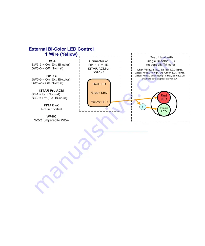 Tyco iSTAR eX Installation And Configuration Manual Download Page 117