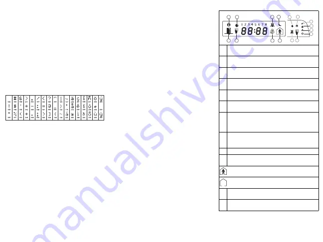 Tyco PowerSeries PK55 Series Installation Instructions Manual Download Page 11