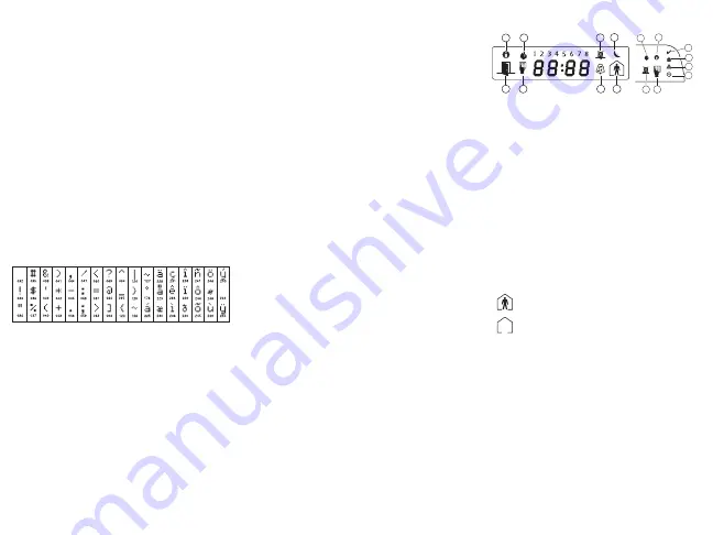 Tyco PowerSeries PK55 Series Installation Instructions Manual Download Page 27