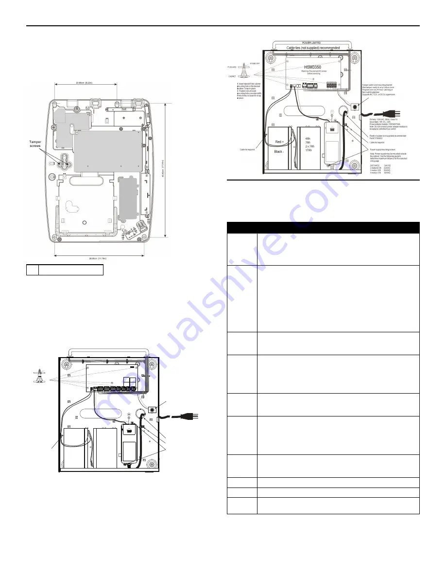 Tyco PowerSeries Pro HS3032 Installation Manual Download Page 4