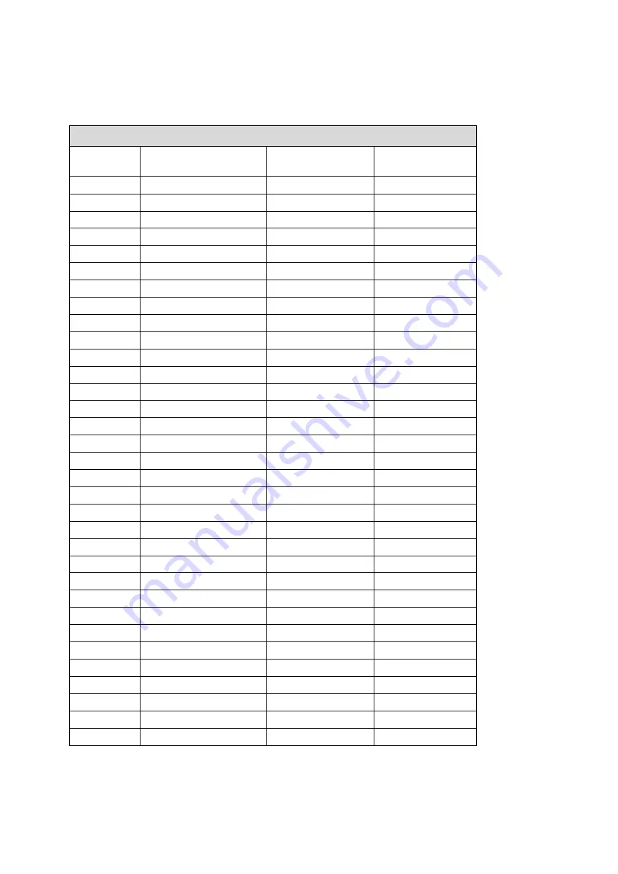 Tyco RDU Mk2 Installation & Programming Manual Download Page 174