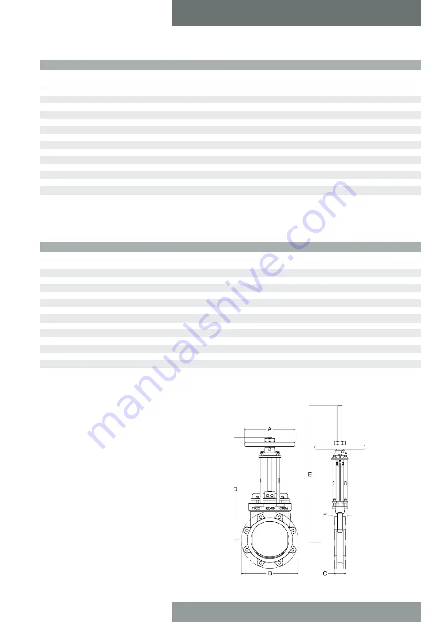 Tyco Rovalve S20 Installation And Maintenance Instructions Manual Download Page 3