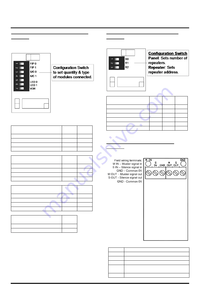 Tyco T1200-C Series Application Manual Download Page 34