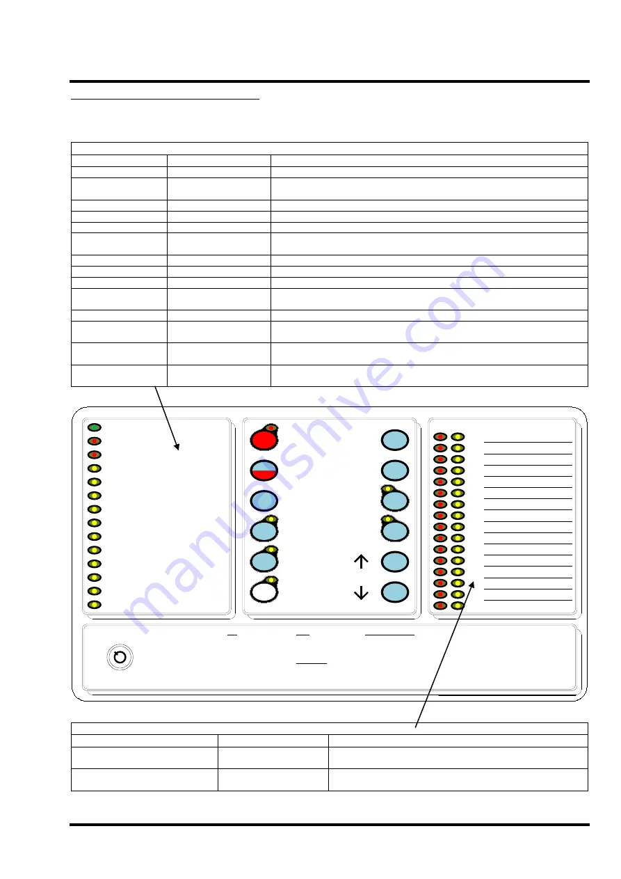 Tyco T1200-C Series Application Manual Download Page 41