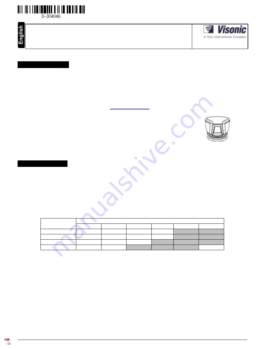 Tyco TOWER-20AM Installation Instructions Manual Download Page 1