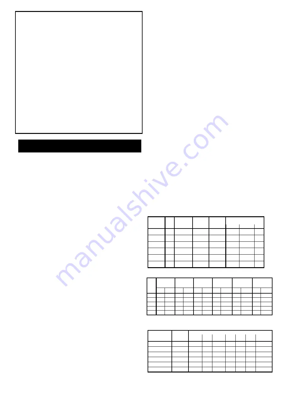 Tylö EH-15 Installation And Operating Instructions Manual Download Page 5