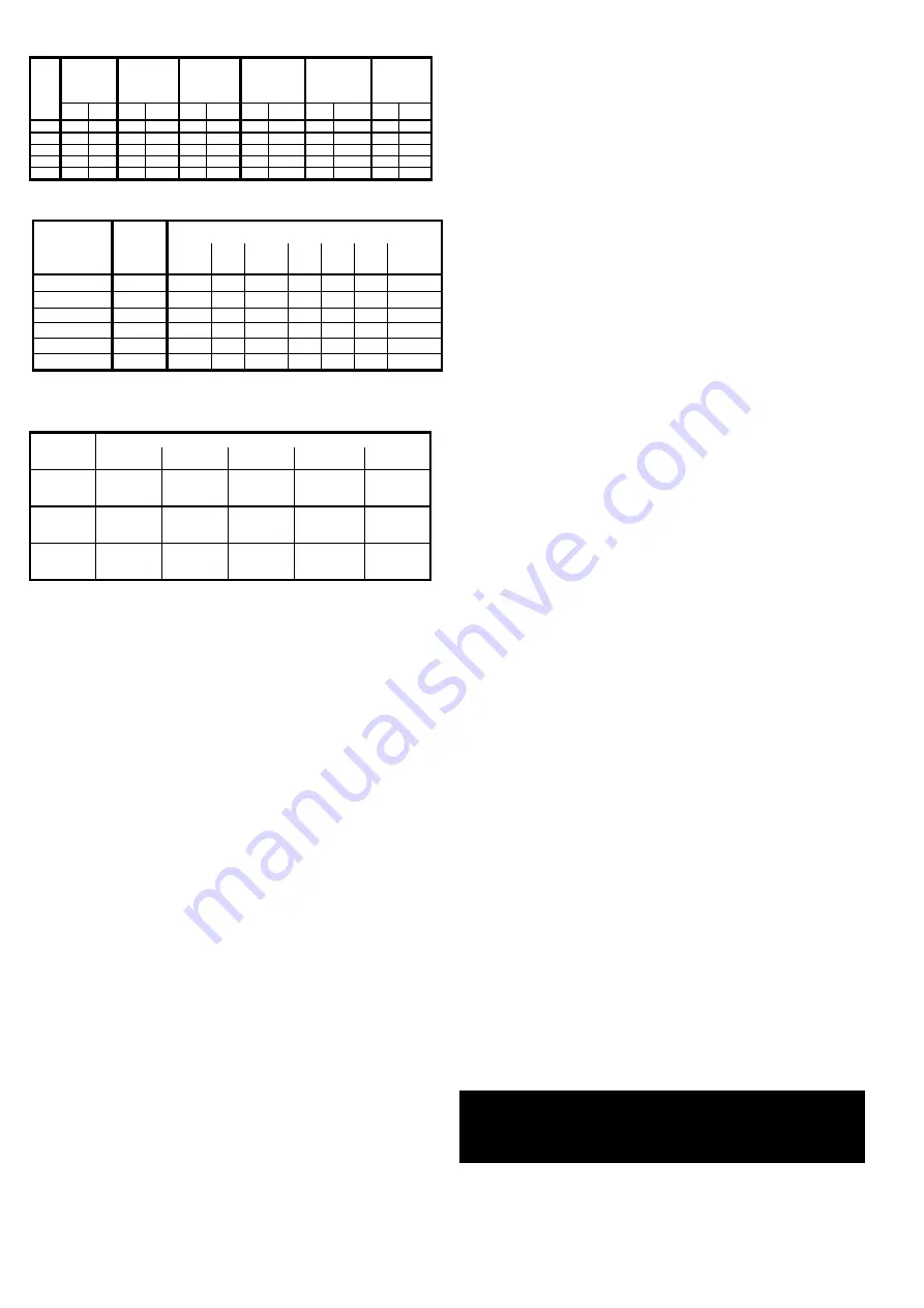 Tylö EH-15 Installation And Operating Instructions Manual Download Page 12