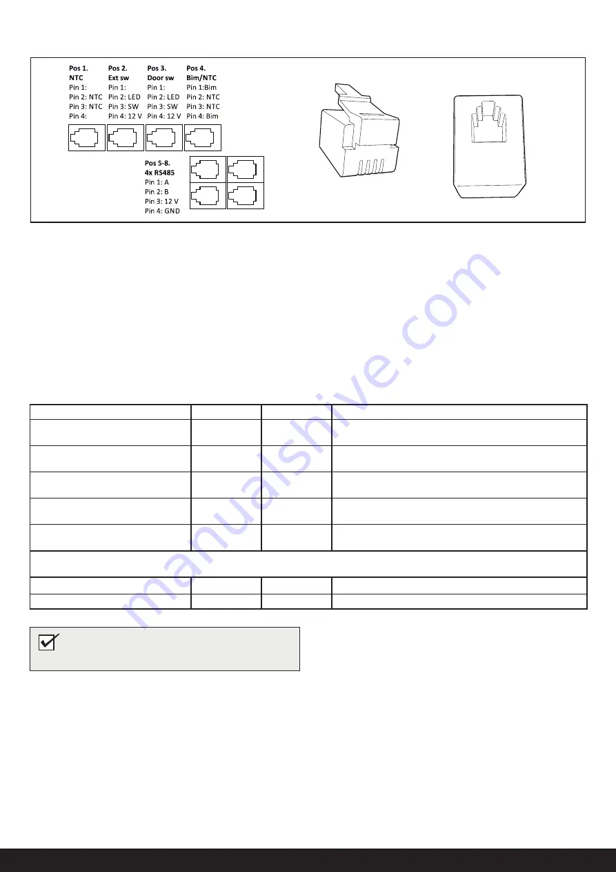 Tylo AIR Installation Manual Download Page 32