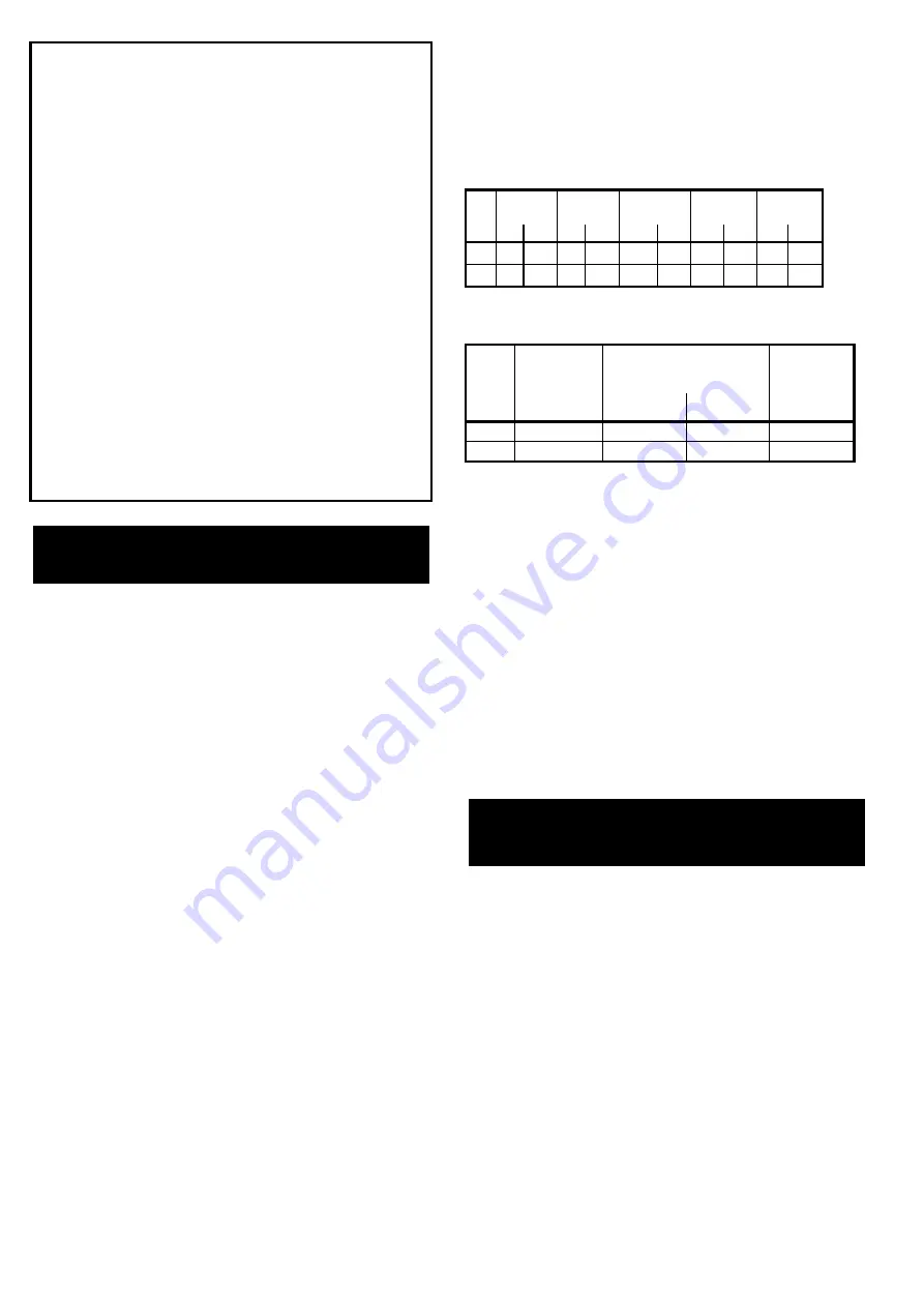 Tylo Combi Installation And Operating Instructions Manual Download Page 34