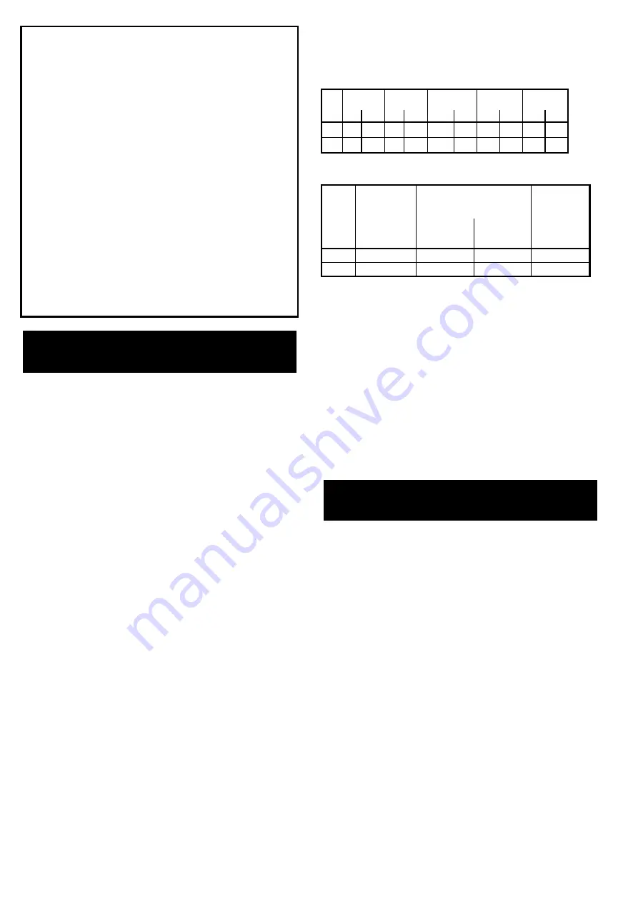 Tylo Combi Installation And Operating Instructions Manual Download Page 38