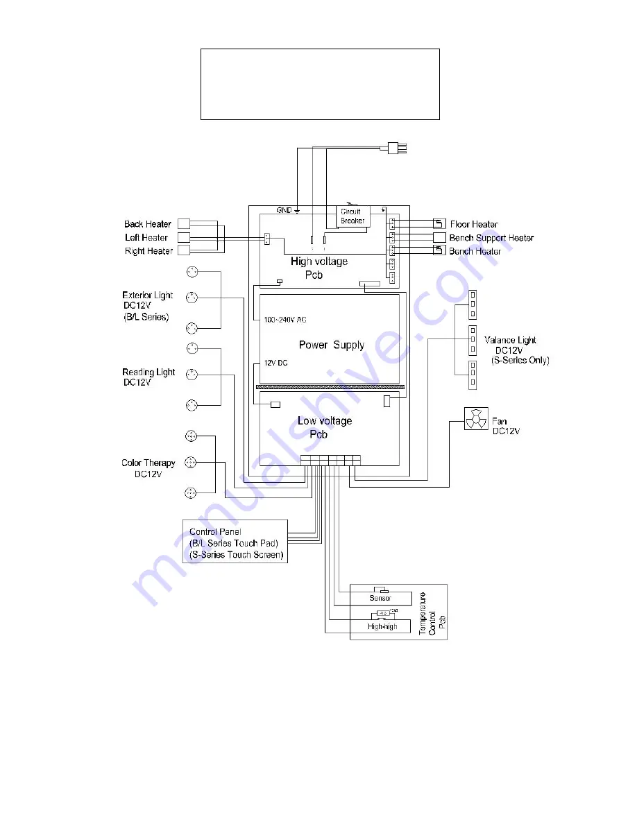 Tylo Prime+ 1814 User Manual Download Page 12