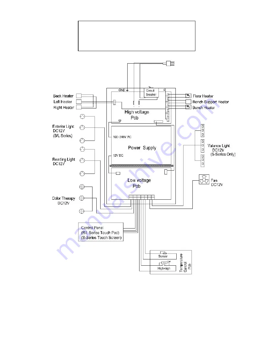 Tylo Prime+ 1814 User Manual Download Page 60