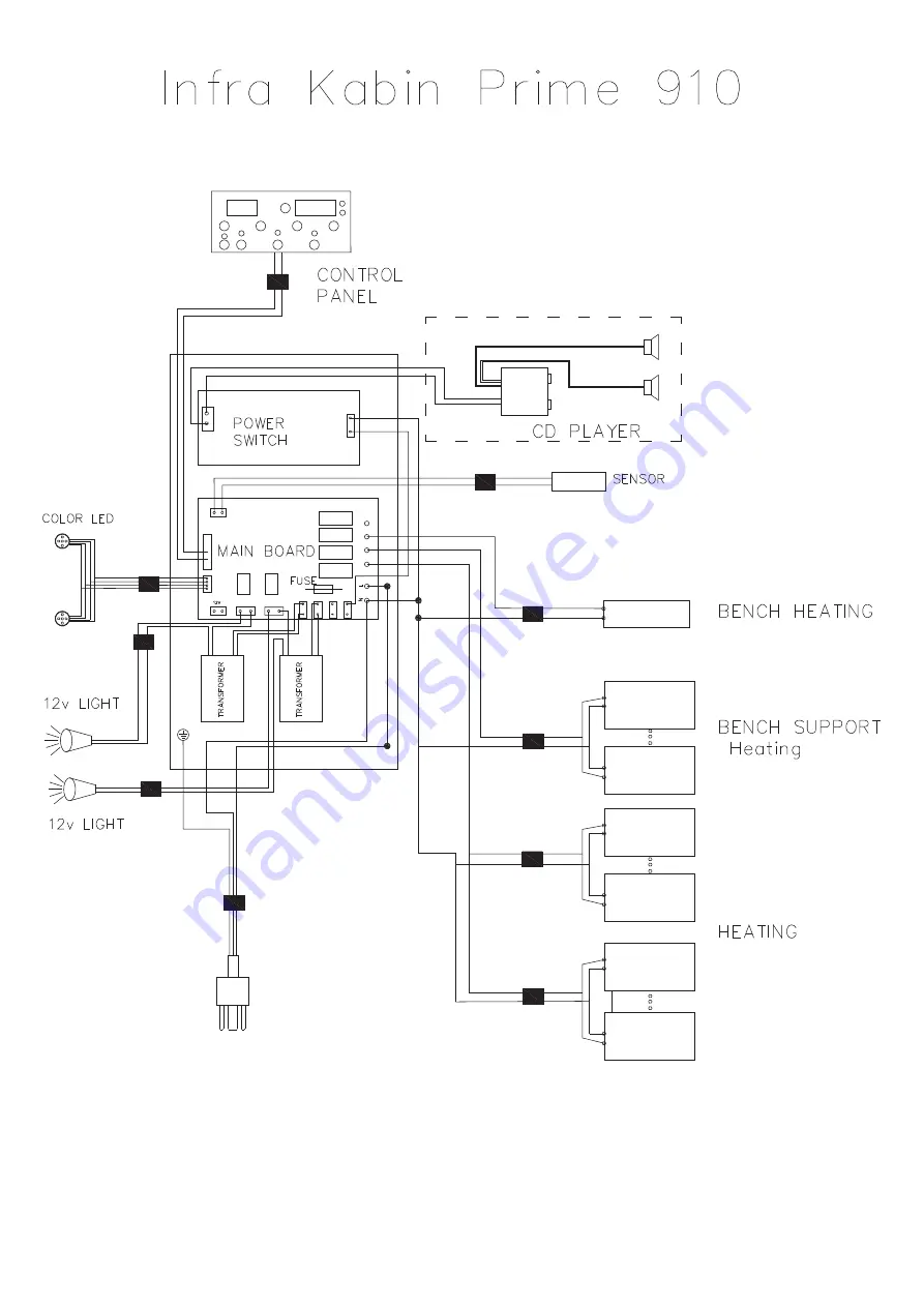 Tylo Prime 910 Скачать руководство пользователя страница 14