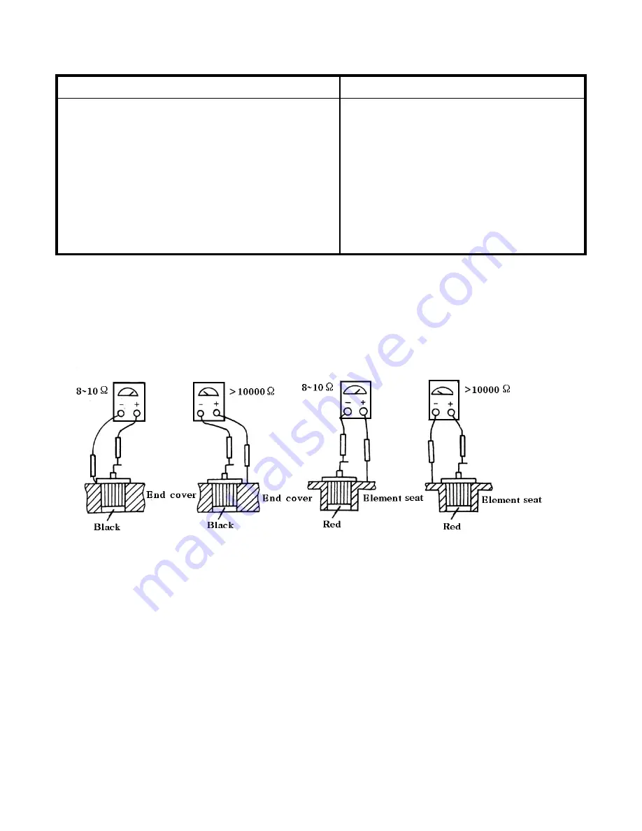 TYM ET350 ECONO Operator'S Manual Download Page 65