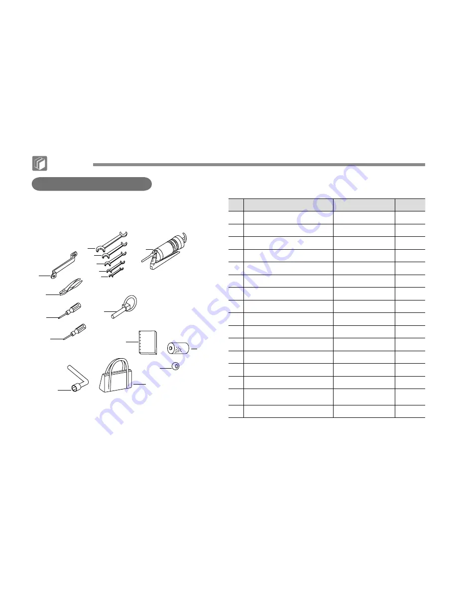 TYM T1054 Operator'S Manual Download Page 188