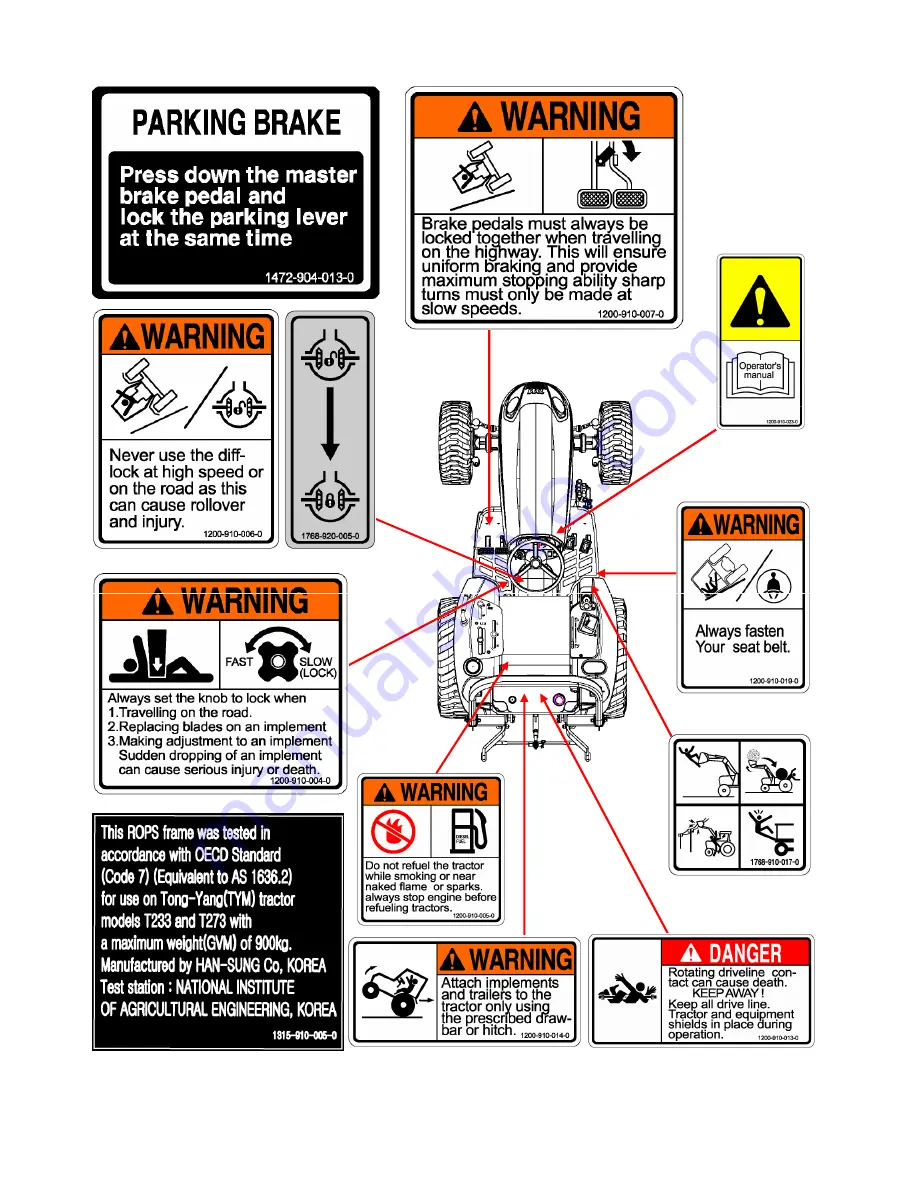 TYM T233 HST Service Manual Download Page 15