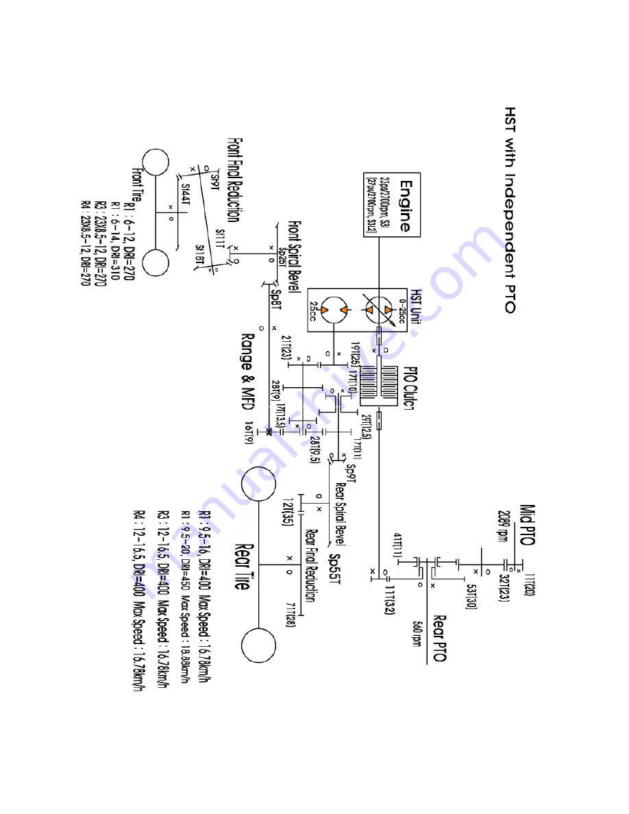 TYM T233 HST Service Manual Download Page 22