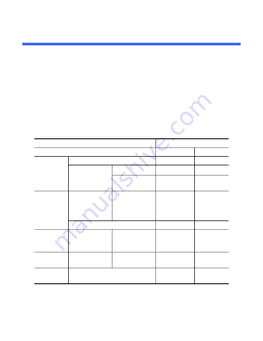 TYM T233 HST Service Manual Download Page 199