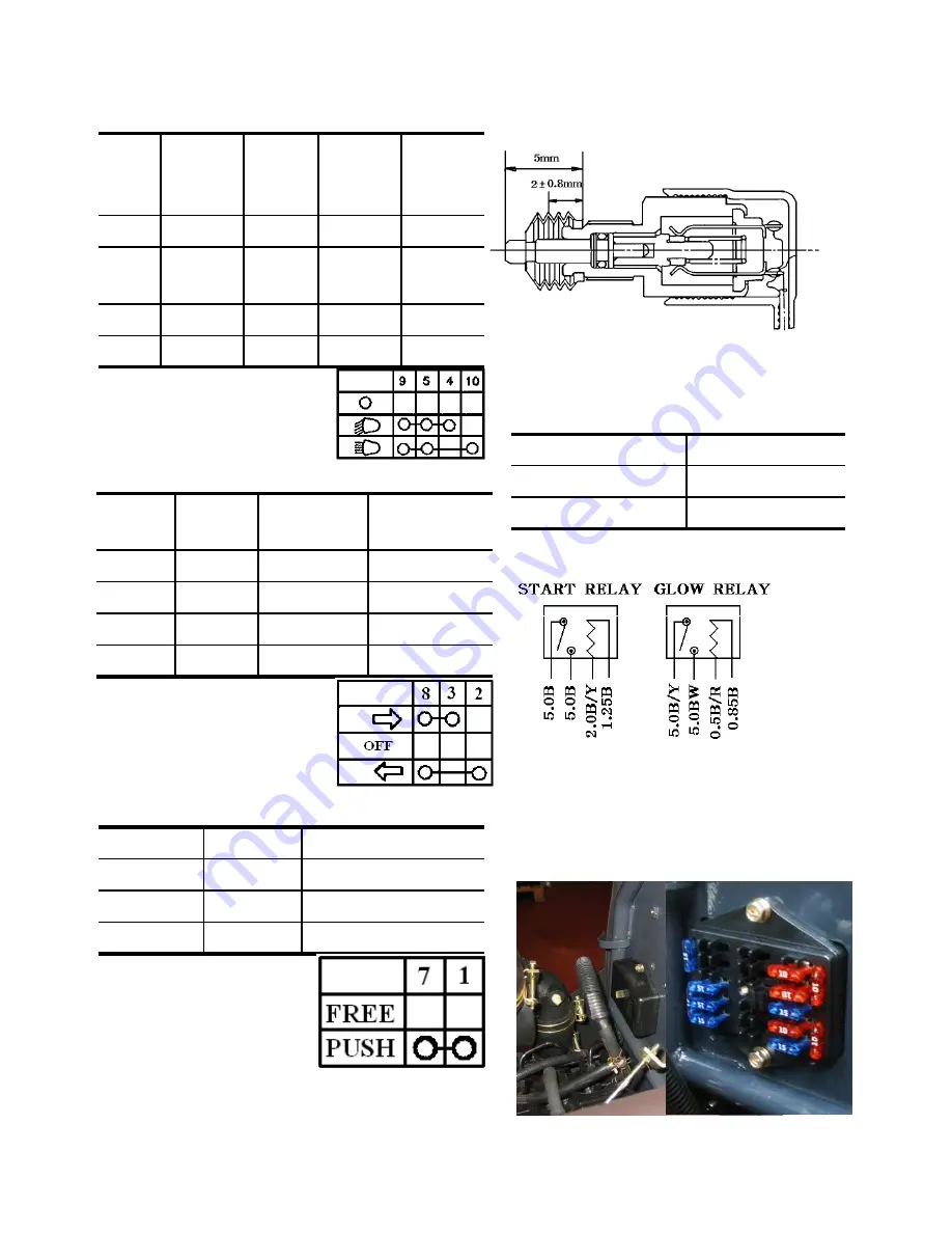 TYM T233 HST Service Manual Download Page 206