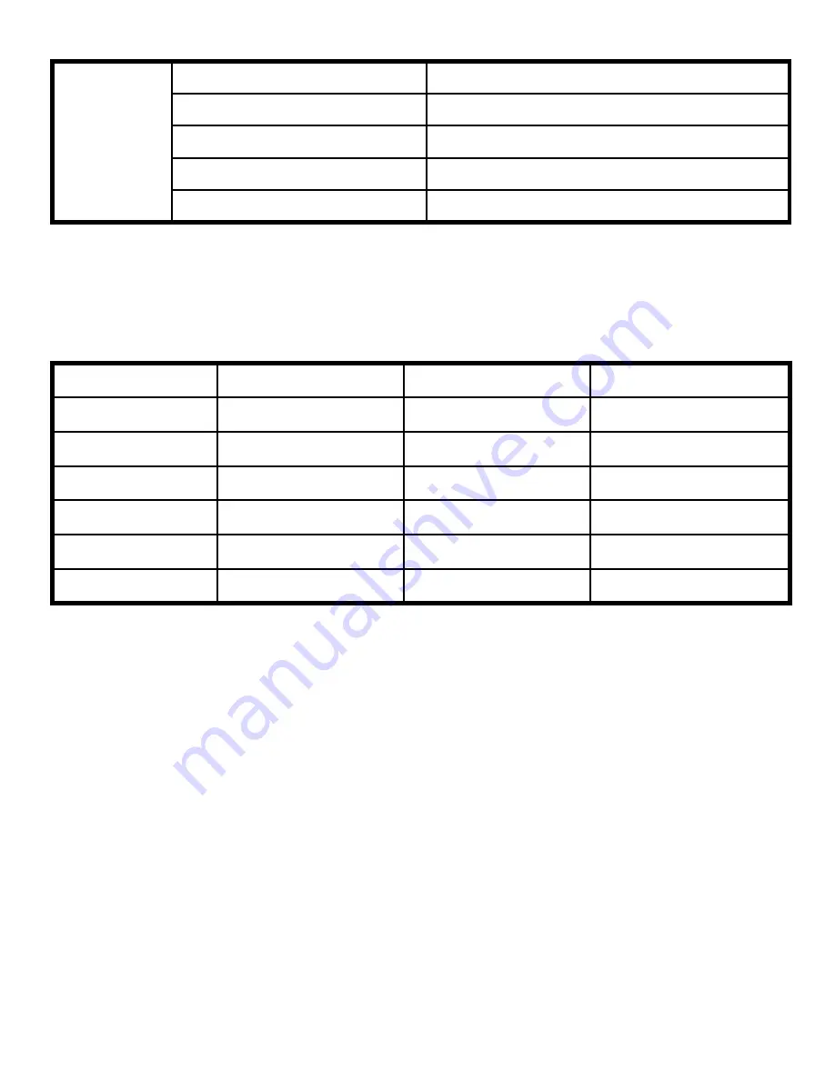 TYM T254NC Operator'S Manual Download Page 79