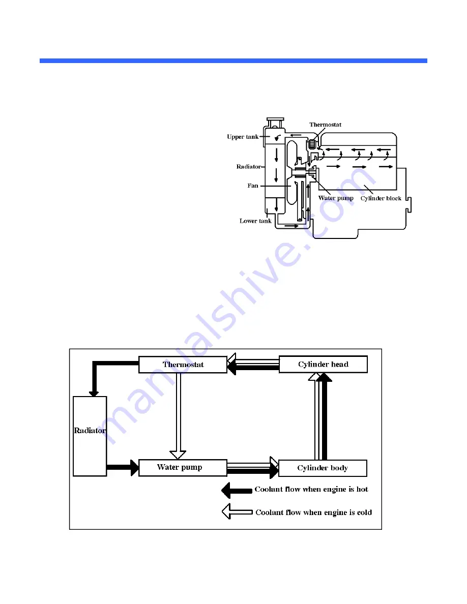 TYM T303HST Workshop Manual Download Page 53