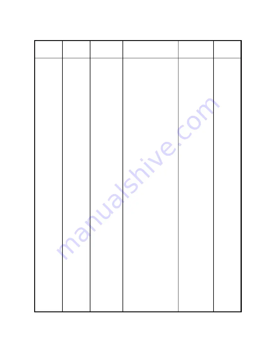 TYM T353 Operator'S Manual Download Page 88