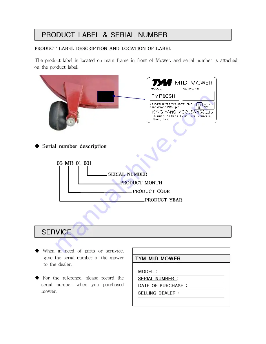 TYM TMB60RH Operators, Warranty And Parts Manual Download Page 7