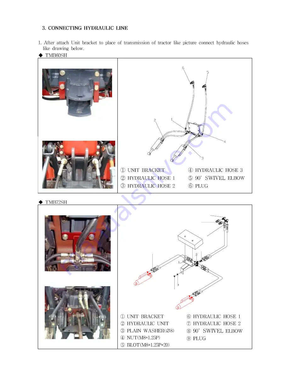 TYM TMB60RH Operators, Warranty And Parts Manual Download Page 14