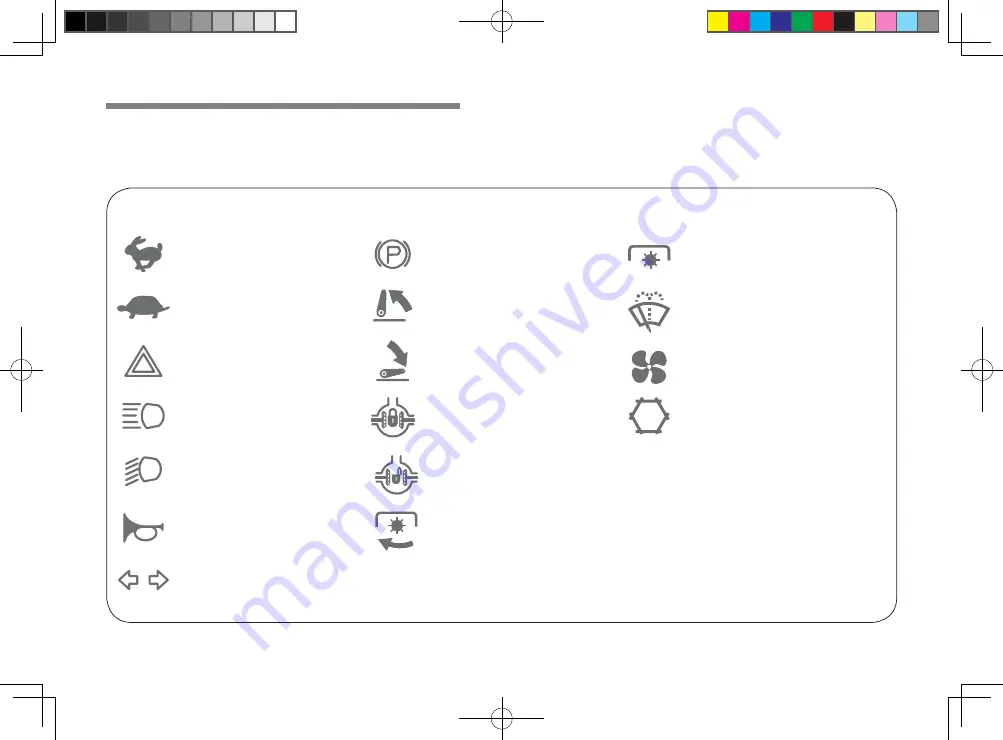 TYM TX753 User Manual Download Page 3