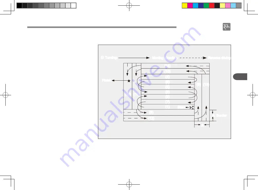 TYM TX753 User Manual Download Page 115