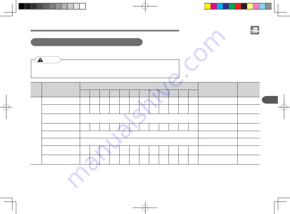 TYM TX753 User Manual Download Page 139