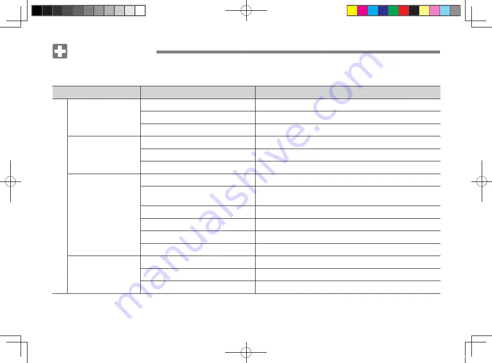 TYM TX753 User Manual Download Page 150