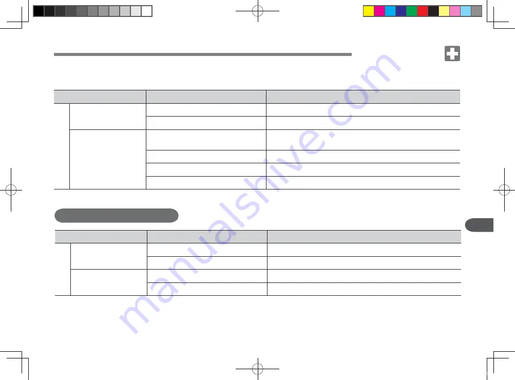 TYM TX753 Скачать руководство пользователя страница 151