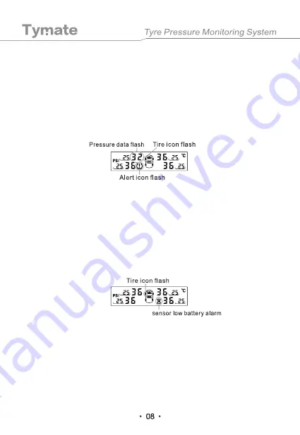 Tymate M12-3 User Manual Download Page 10