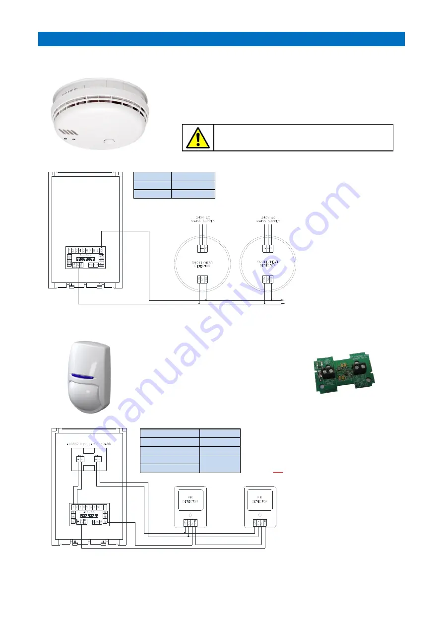 Tynetec Advent XT2 Installation Manual Download Page 25