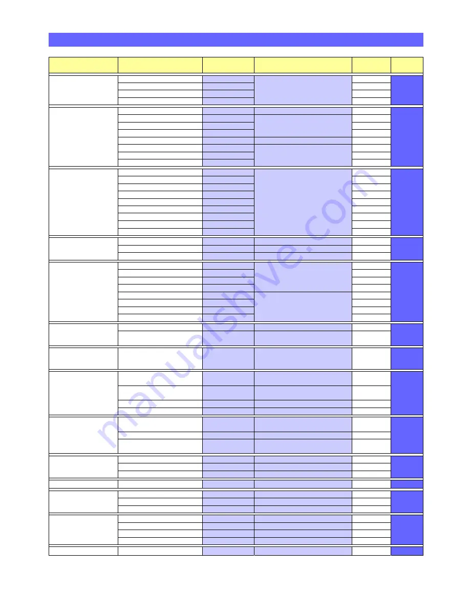 Tynetec Reach User'S Installation Manual Download Page 18