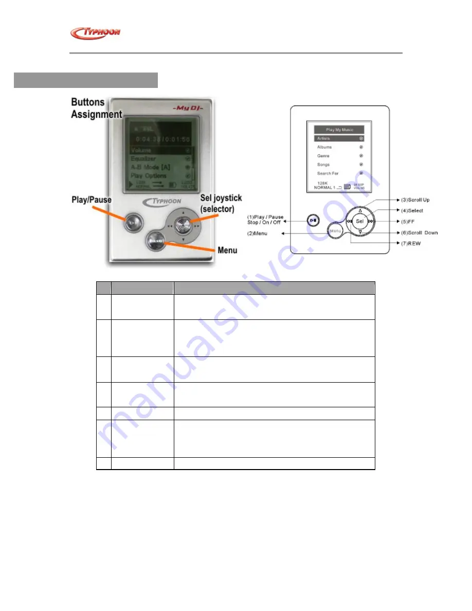 TYPHOON HDD Digital Jukebox 83073 Instruction Manual Download Page 18