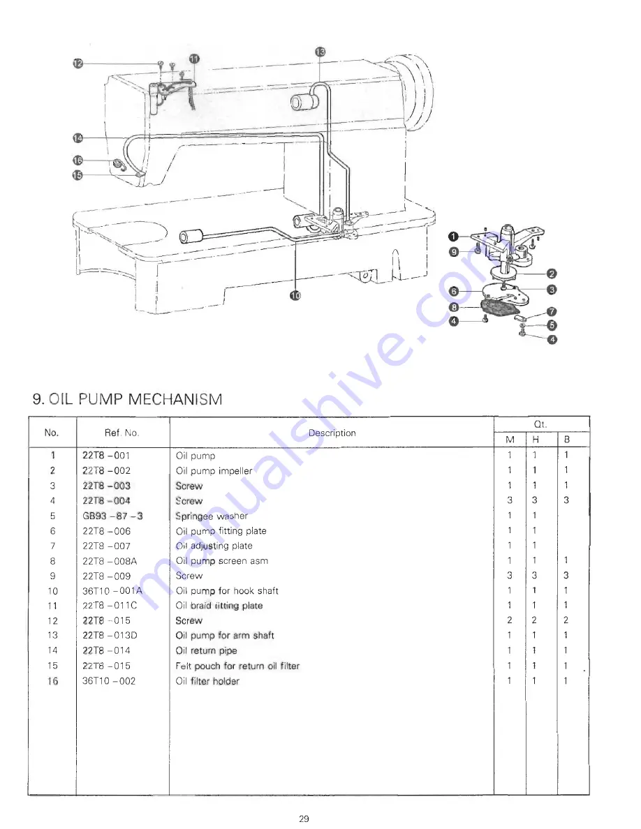 typical GC6180 Instruction Book Download Page 30