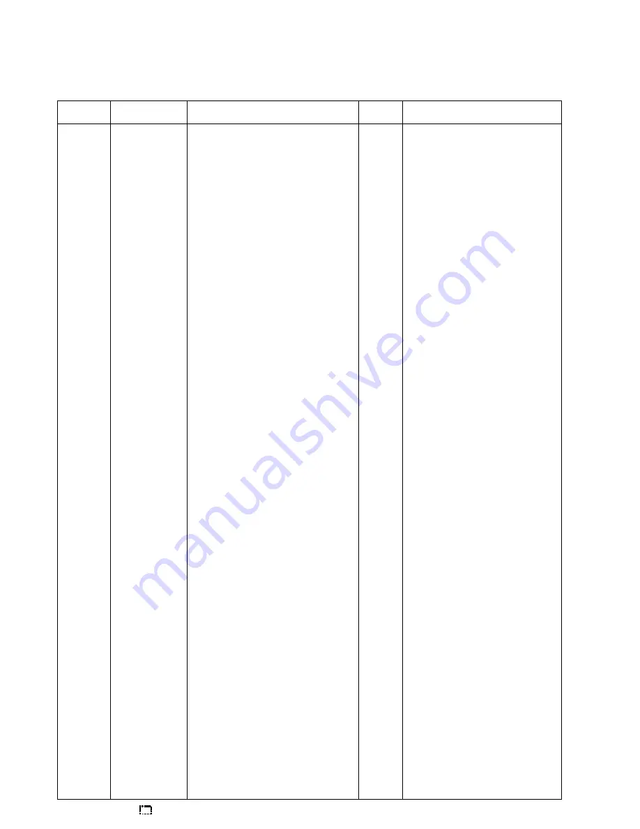 typical GC9 SERIES Instruction Book & Parts Catalogue Download Page 41