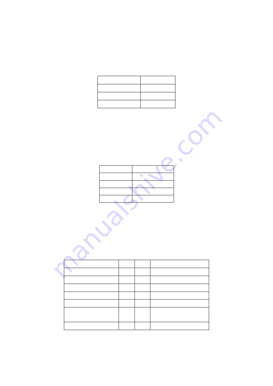 typical GT856D Instruction Book Download Page 6