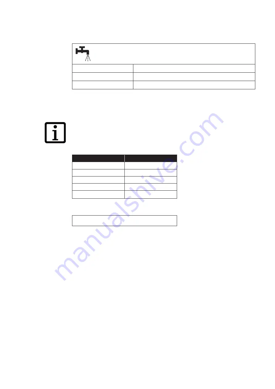 TYROLIT Hydrostress CCE25 Operating Instructions Manual Download Page 18