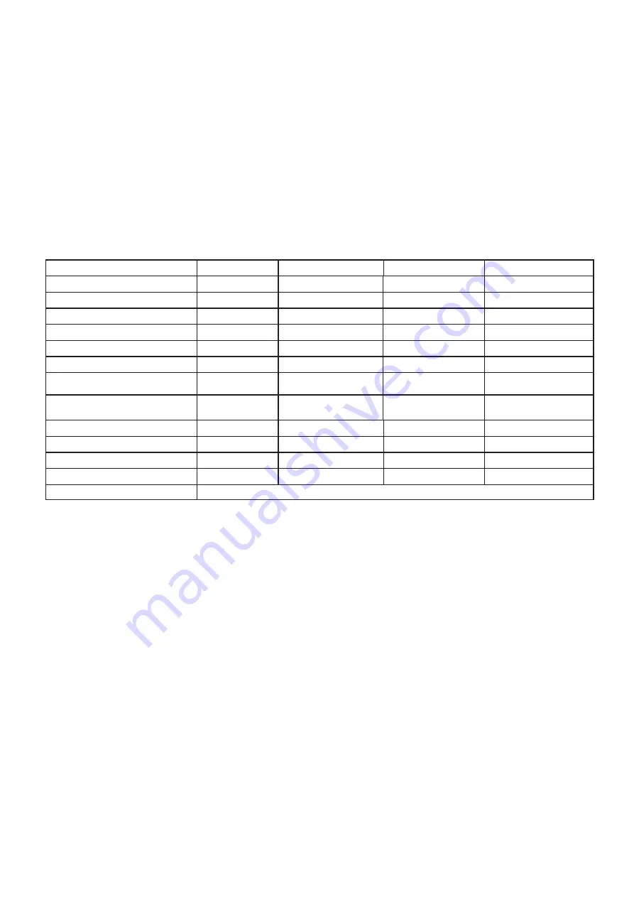 TYROLIT Hydrostress DME17DP Manual Download Page 48