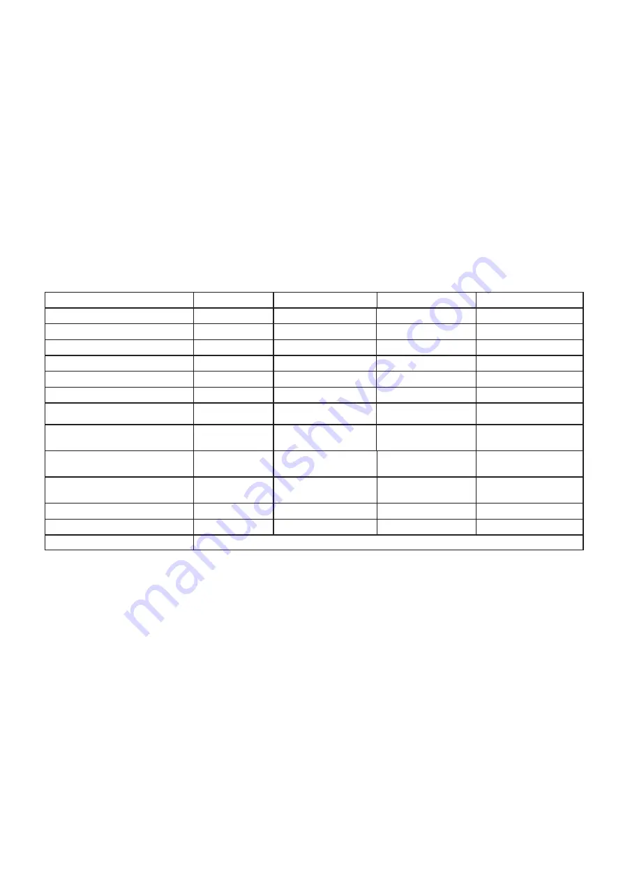 TYROLIT Hydrostress DME17DP Manual Download Page 60