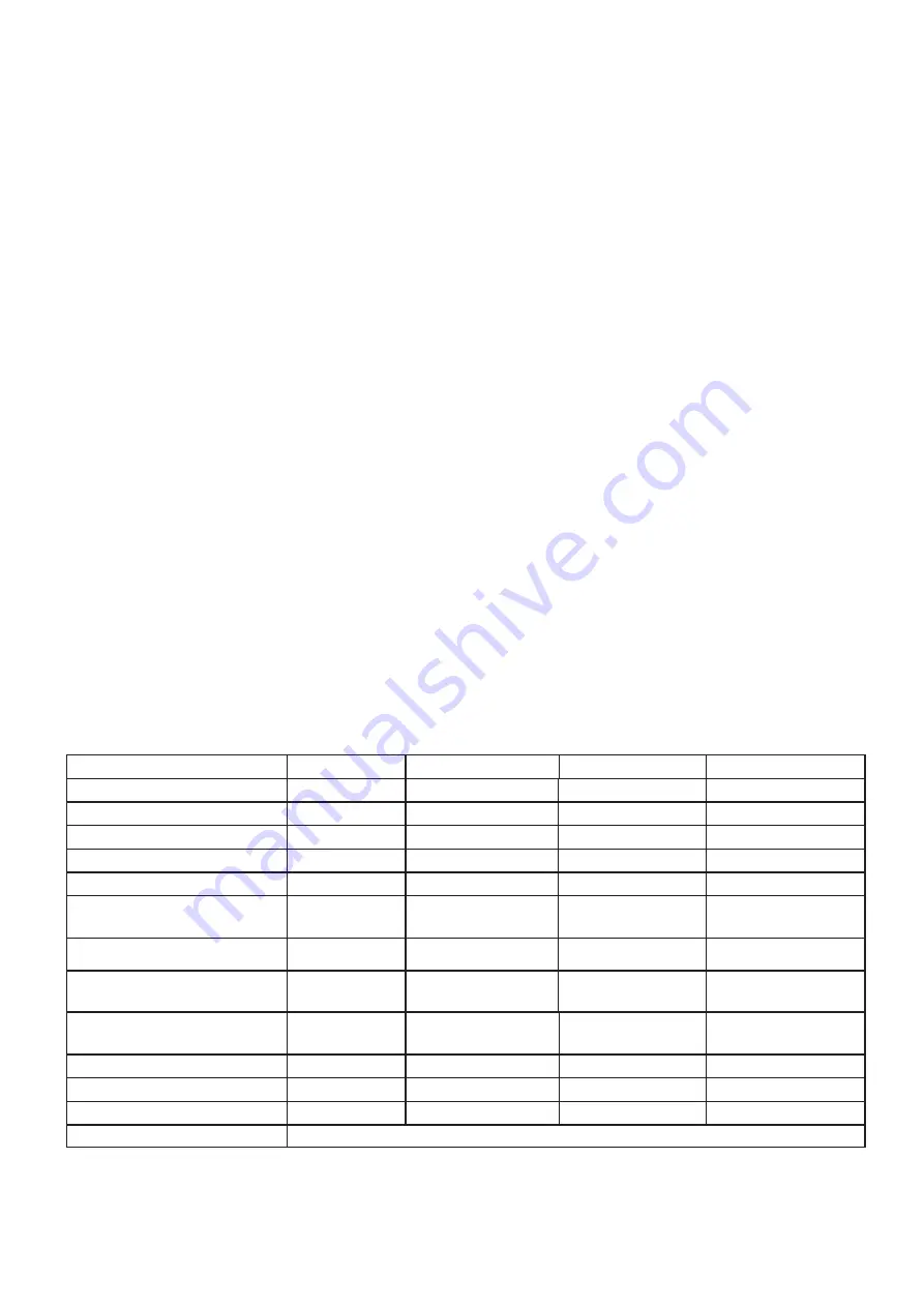 TYROLIT Hydrostress DME17DP Manual Download Page 72