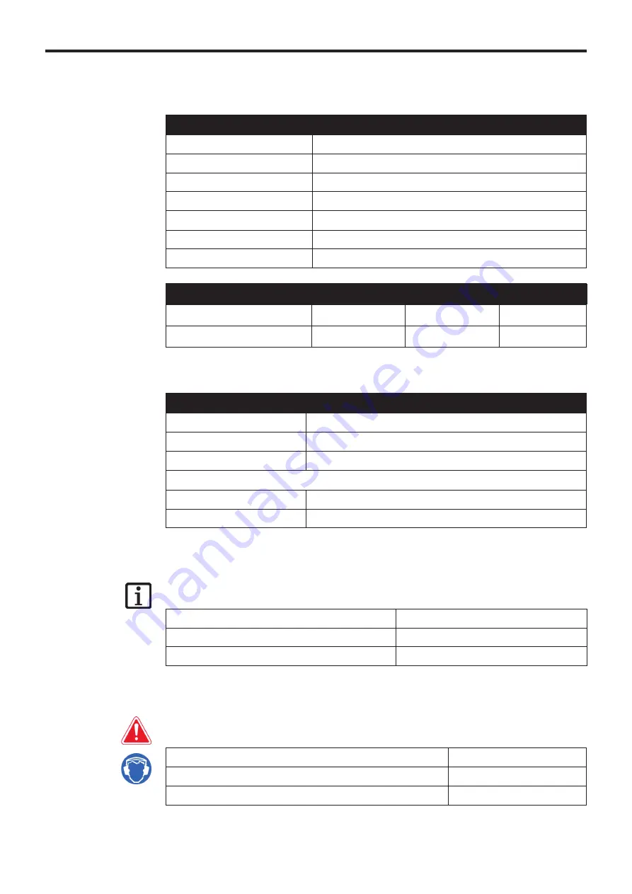 TYROLIT Hydrostress WCE30 Operating Instructions Manual Download Page 23